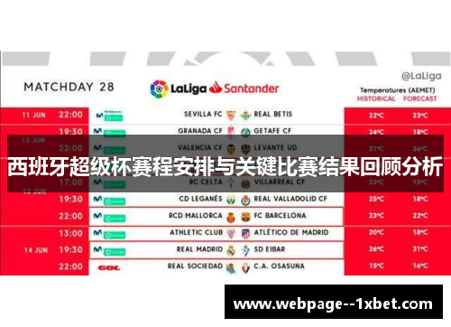 西班牙超级杯赛程安排与关键比赛结果回顾分析
