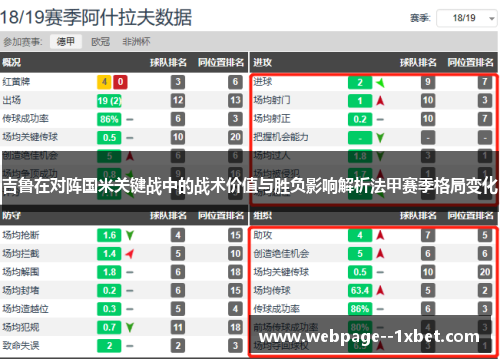 吉鲁在对阵国米关键战中的战术价值与胜负影响解析法甲赛季格局变化