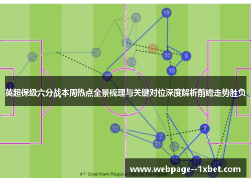 英超保级六分战本周热点全景梳理与关键对位深度解析前瞻走势胜负
