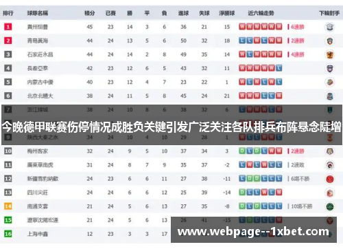 今晚德甲联赛伤停情况成胜负关键引发广泛关注各队排兵布阵悬念陡增
